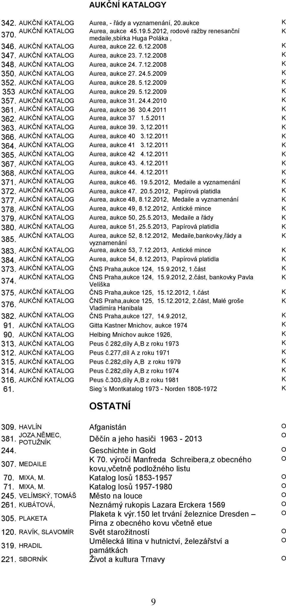 AUKČNÍ KATALOG Aurea, aukce 28. 5.12.2009 K 353 AUKČNÍ KATALOG Aurea, aukce 29. 5.12.2009 K 357. AUKČNÍ KATALOG Aurea, aukce 31. 24.4.2010 K 361. AUKČNÍ KATALOG Aurea, aukce 36 30.4.2011 K 362.