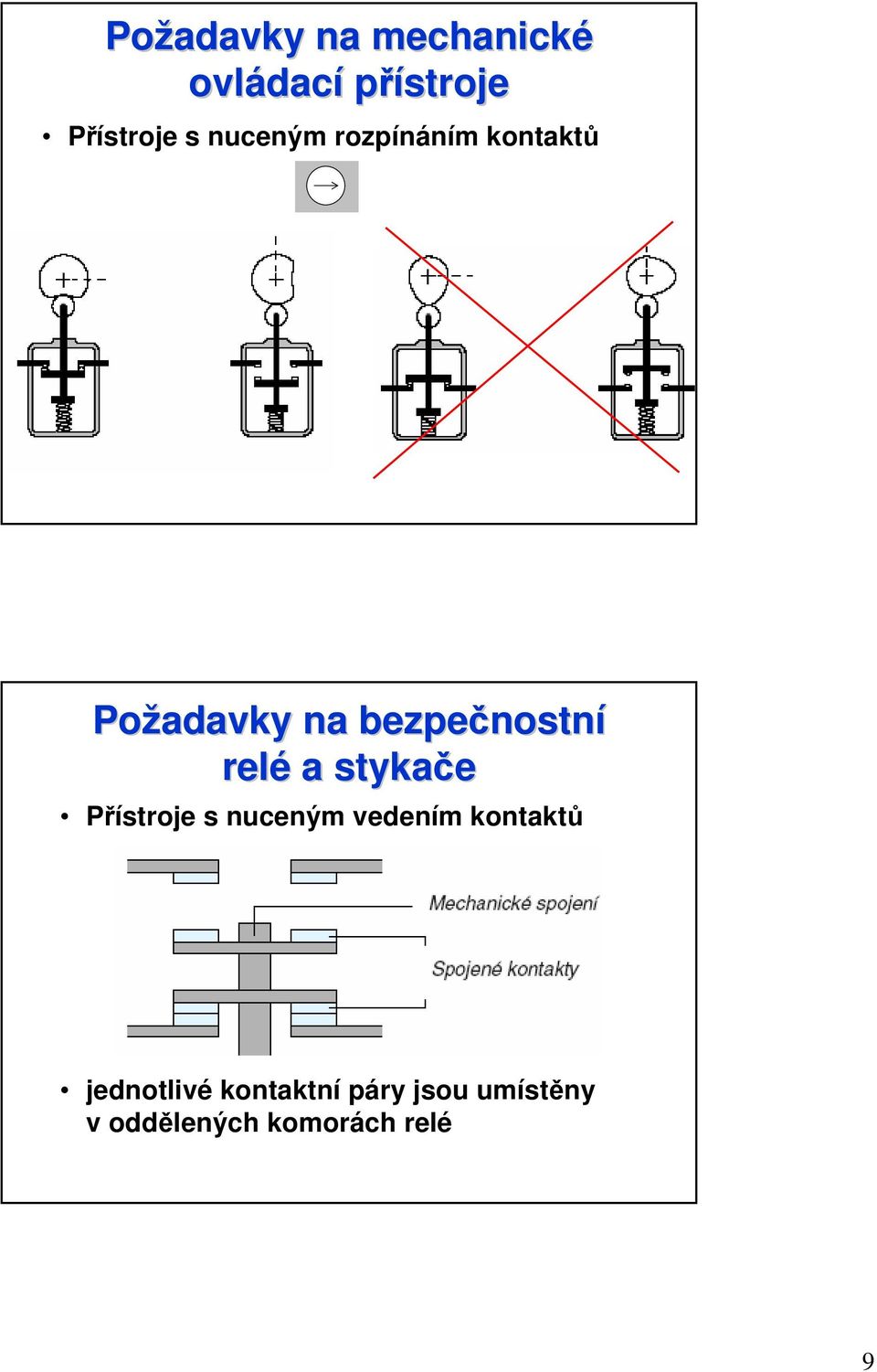 relé a stykače Přístroje s nuceným vedením kontaktů