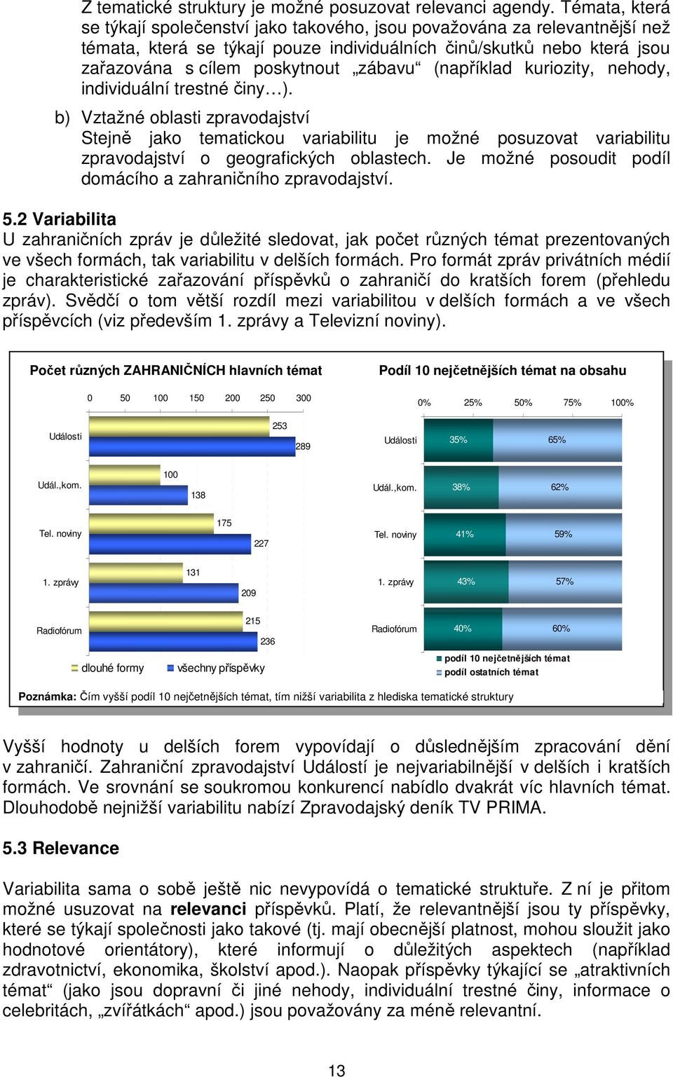 (například kuriozity, nehody, individuální trestné činy ). b) Vztažné oblasti zpravodajství Stejně jako tematickou variabilitu je možné posuzovat variabilitu zpravodajství o geografických oblastech.