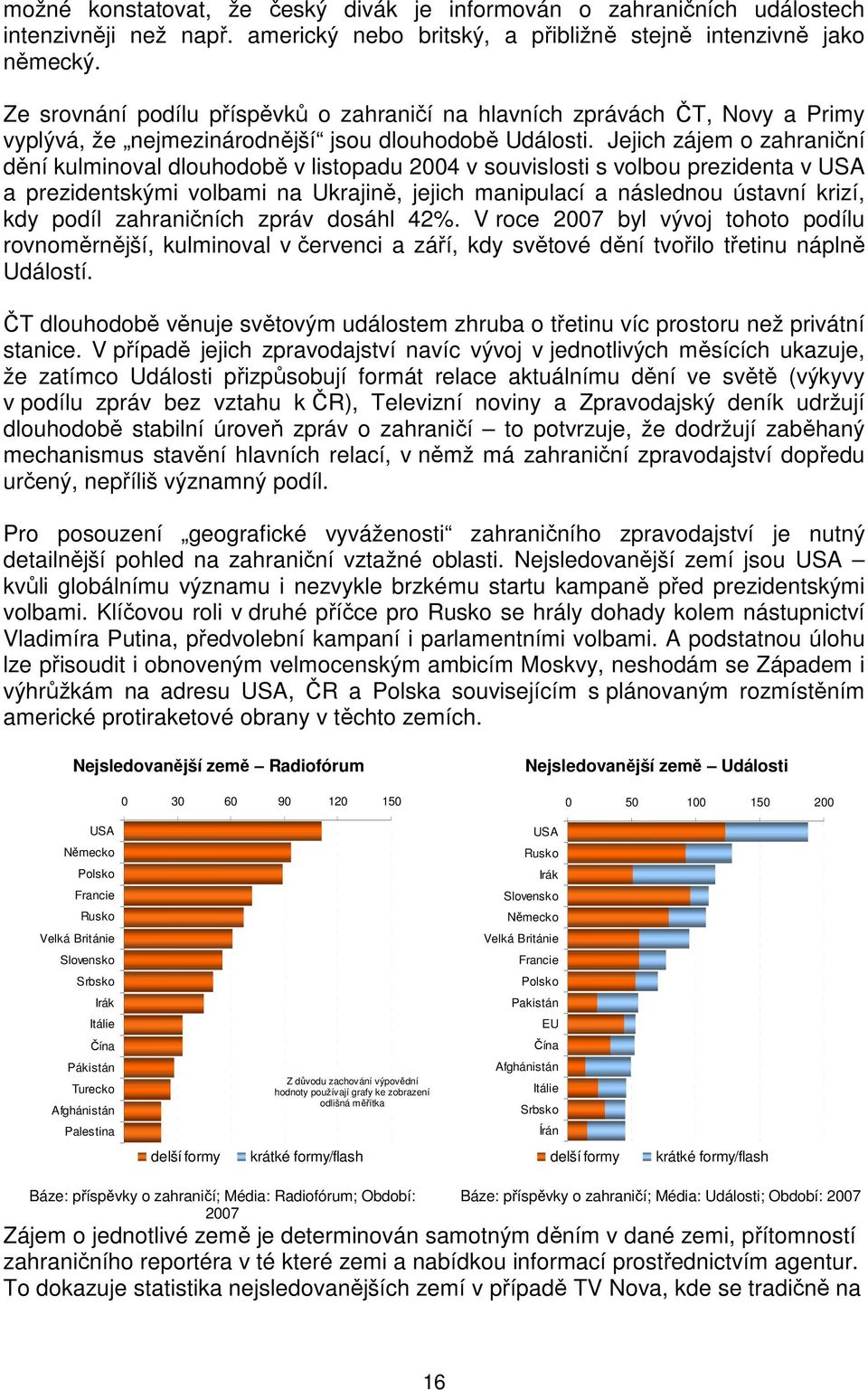 Jejich zájem o zahraniční dění kulminoval dlouhodobě v listopadu 2004 v souvislosti s volbou prezidenta v USA a prezidentskými volbami na Ukrajině, jejich manipulací a následnou ústavní krizí, kdy