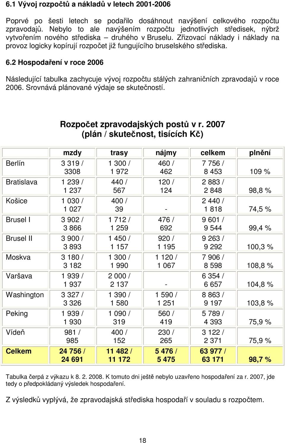 Zřizovací náklady i náklady na provoz logicky kopírují rozpočet již fungujícího bruselského střediska. 6.