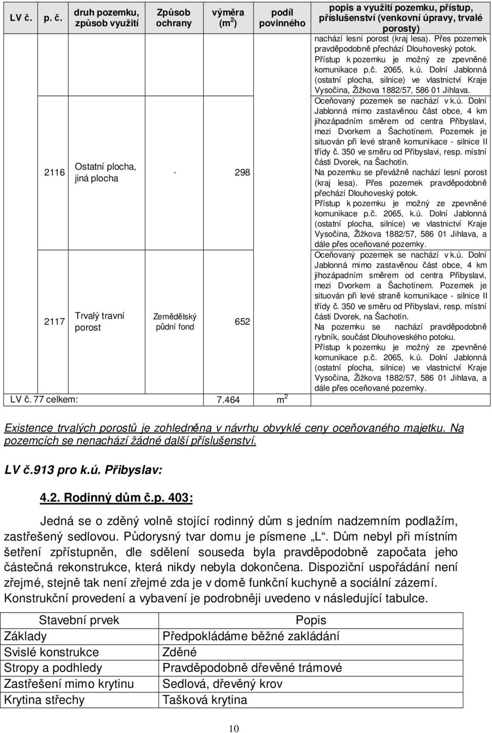 Přístup k pozemku je možný ze zpevněné komunikace p.č. 2065, k.ú. Dolní Jablonná (ostatní plocha, silnice) ve vlastnictví Kraje Vysočina, Žižkova 1882/57, 586 01 Jihlava.