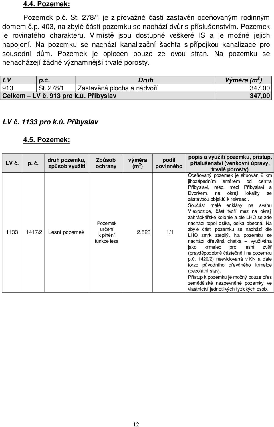 Na pozemku se nenacházejí žádné významnější trvalé porosty. LV p.č. Druh Výměra (m 2 ) 913 St. 278/1 Zastavěná plocha a nádvoří 347,00 Celkem LV č. 913 pro k.ú. Přibyslav 347,00 LV č. 1133 pro k.ú. Přibyslav 4.