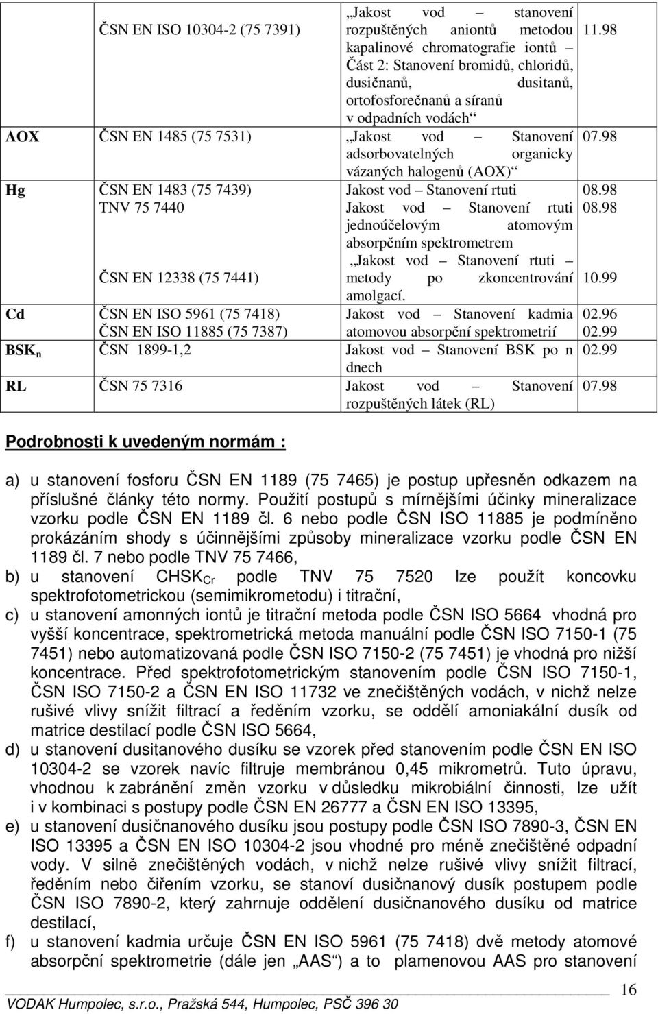 rtuti Jakost vod Stanovení rtuti jednoúčelovým atomovým absorpčním spektrometrem Jakost vod Stanovení rtuti metody po zkoncentrování amolgací.