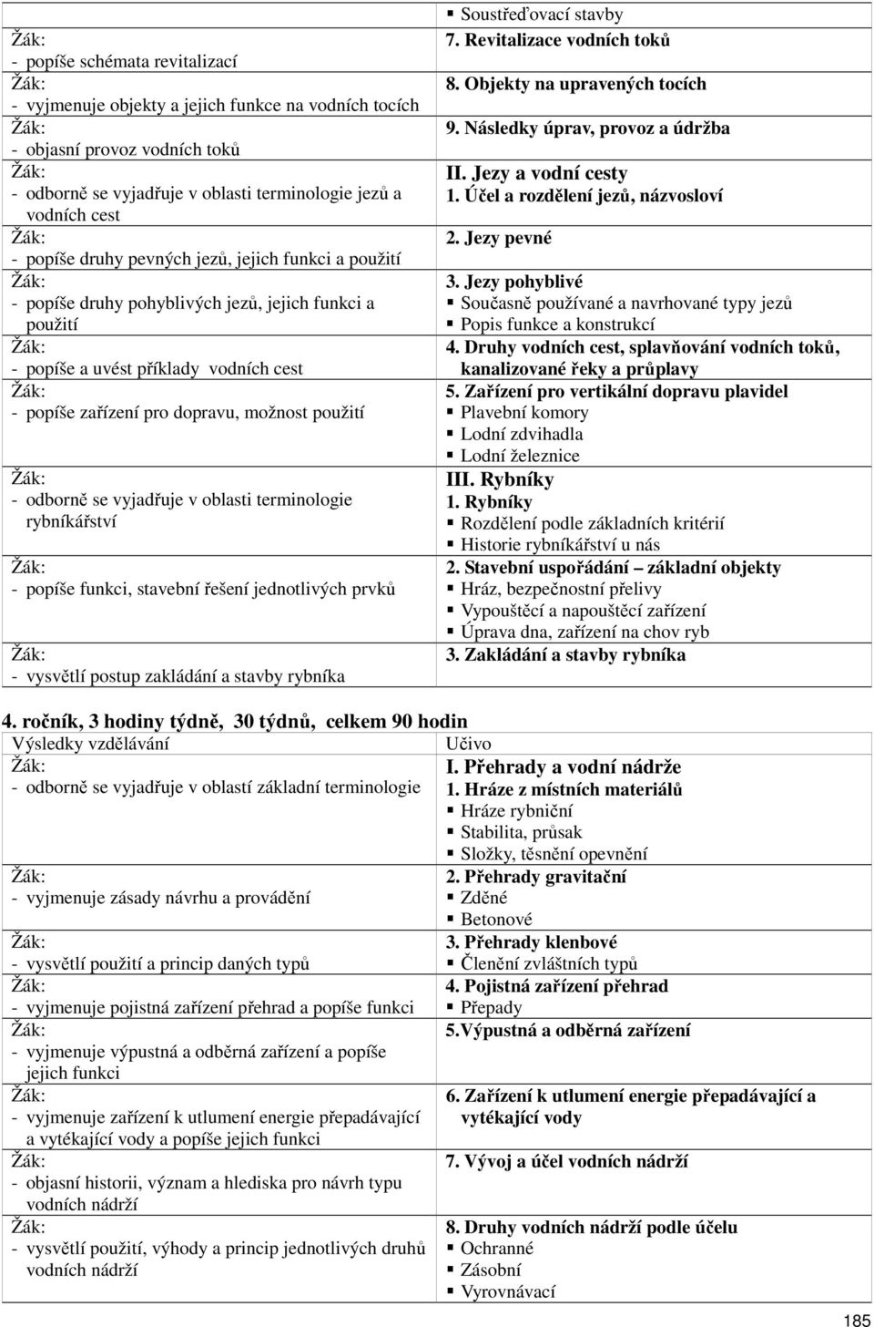 vyjadřuje v oblasti terminologie rybníkářství - popíše funkci, stavební řešení jednotlivých prvků - vysvětlí postup zakládání a stavby rybníka Soustřeďovací stavby 7. Revitalizace vodních toků 8.