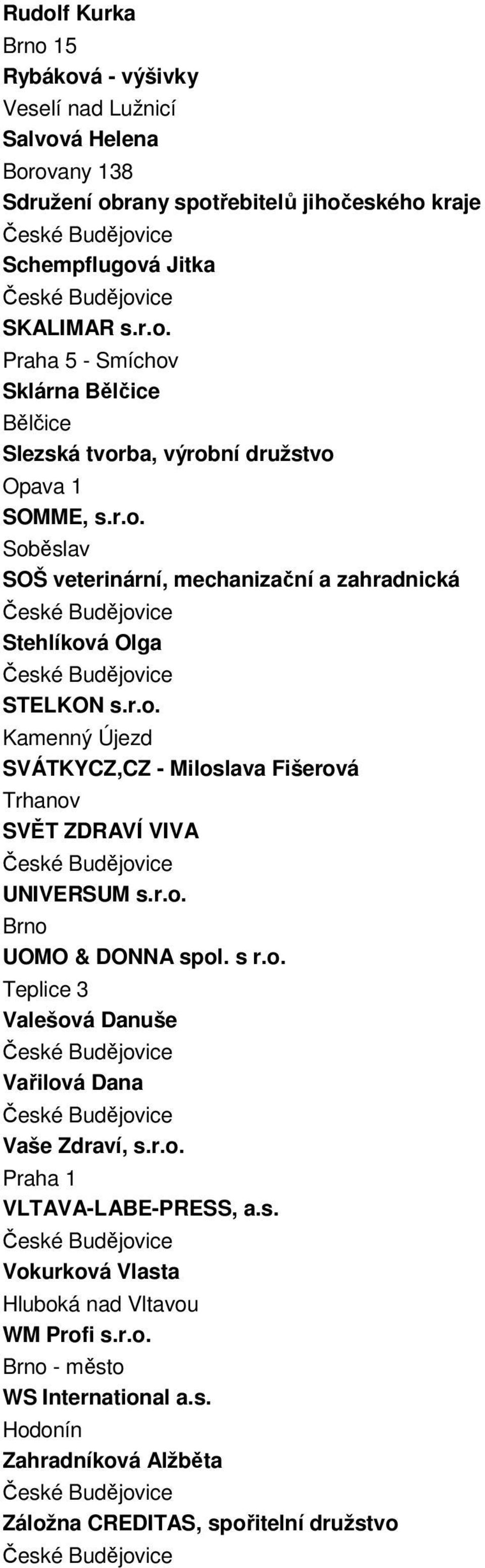 s r.o. Teplice 3 Valešová Danuše Vařilová Dana Vaše Zdraví, s.r.o. Praha 1 VLTAVA-LABE-PRESS, a.s. Vokurková Vlasta WM Profi s.r.o. Brno - město WS International a.s. Hodonín Zahradníková Alžběta Záložna CREDITAS, spořitelní družstvo