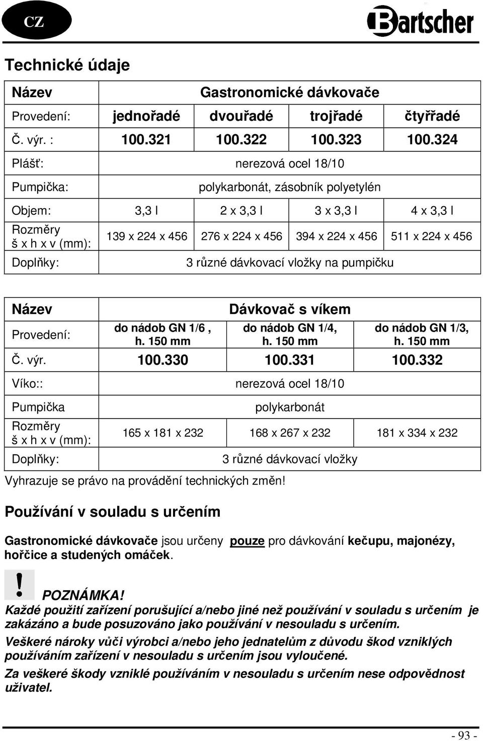 511 x 224 x 456 3 různé dávkovací vložky na pumpičku Název Provedení: do nádob GN 1/6, h. 150 mm Dávkovač s víkem do nádob GN 1/4, h. 150 mm do nádob GN 1/3, h. 150 mm Č. výr. 100.330 100.331 100.