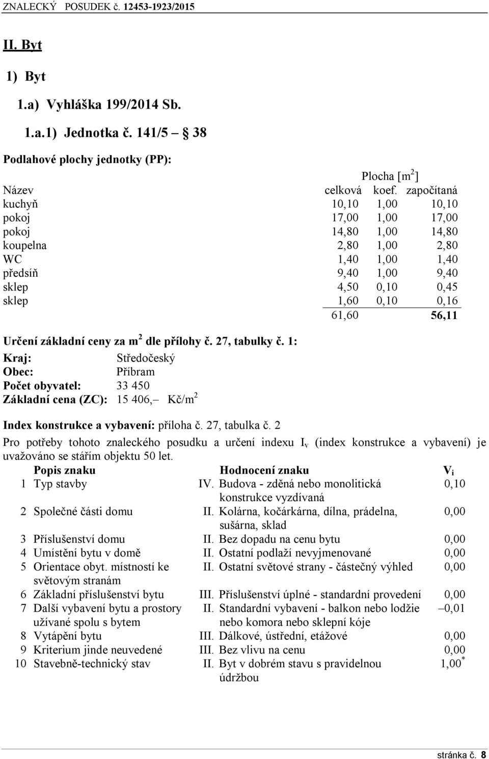 Určení základní ceny za m 2 dle přílohy č. 27, tabulky č. 1: Kraj: Středočeský Obec: Příbram Počet obyvatel: 33 450 Základní cena (ZC): 15 406, Kč/m 2 Index konstrukce a vybavení: příloha č.