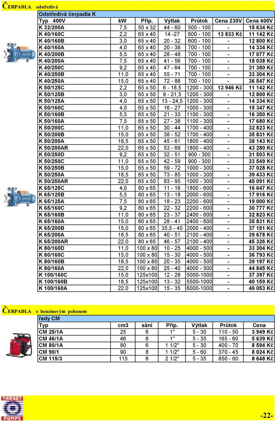 65 x 40 20-38 700-100 - 14 334 Kč K 40/200B 5,5 65 x 40 28-48 700-100 - 17 077 Kč K 40/200A 7,5 65 x 40 41-56 700-100 - 18 038 Kč K 40/250C 9,2 65 x 40 47-64 700-100 - 31 380 Kč K 40/250B 11,0 65 x