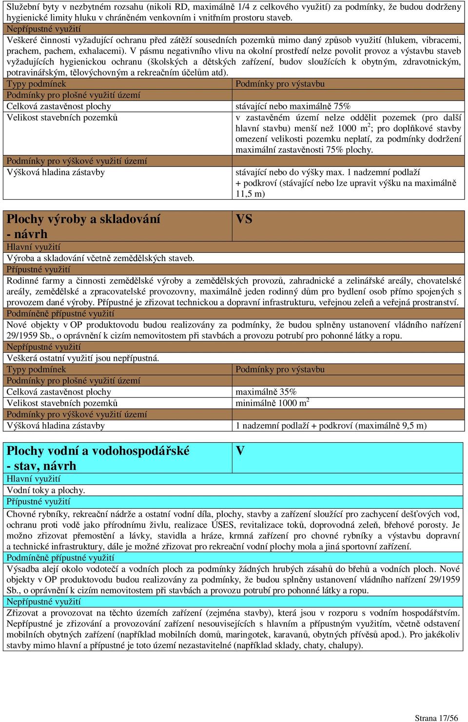 V pásmu negativního vlivu na okolní prost edí nelze povolit provoz a výstavbu staveb vyžadujících hygienickou ochranu (školských a d tských za ízení, budov sloužících k obytným, zdravotnickým,