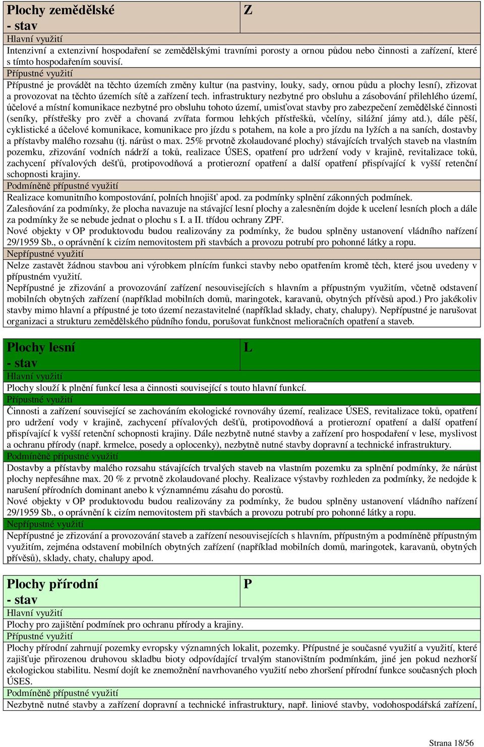 infrastruktury nezbytné pro obsluhu a zásobování p ilehlého území, elové a místní komunikace nezbytné pro obsluhu tohoto území, umis ovat stavby pro zabezpe ení zem lské innosti (seníky, p íst ešky