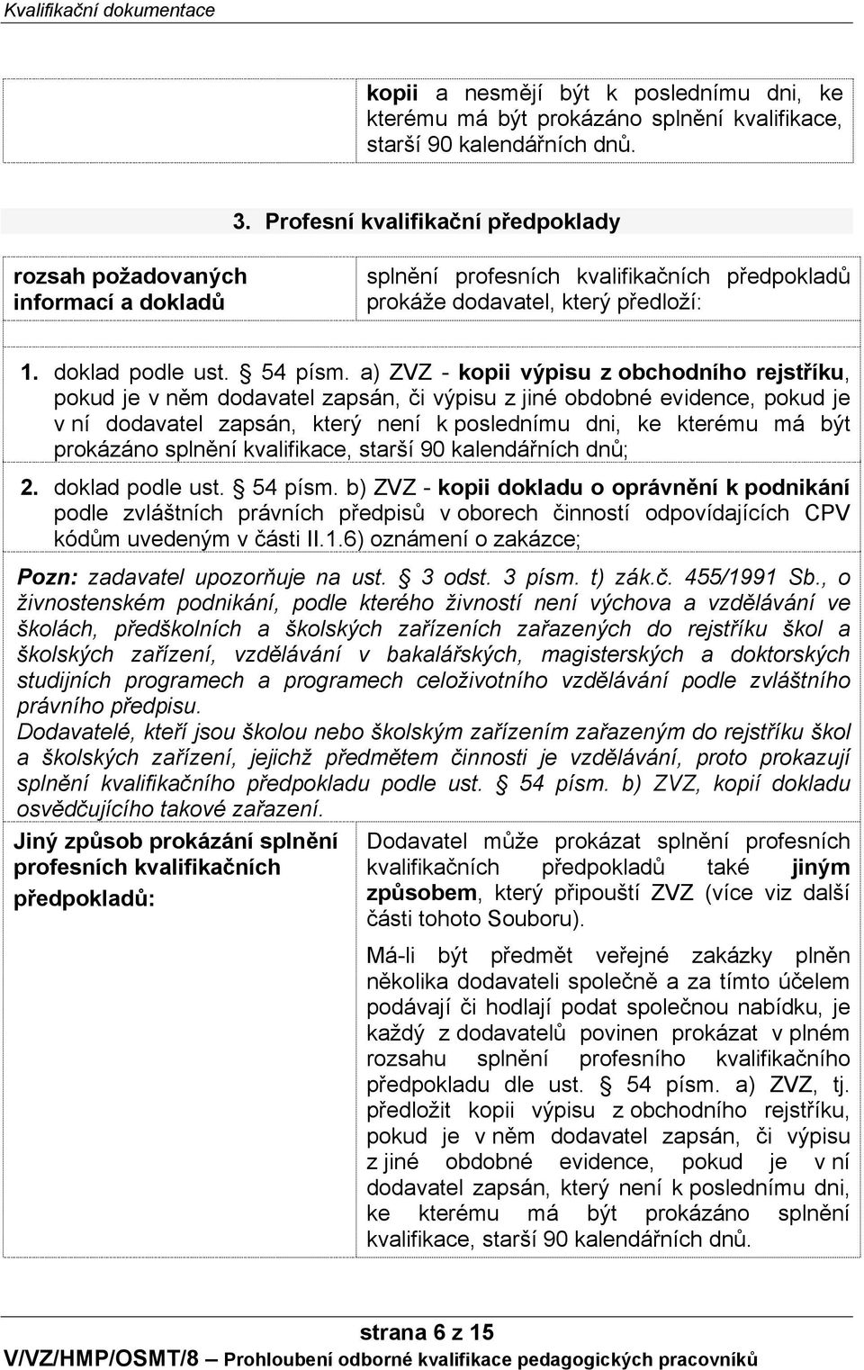 a) ZVZ - kopii výpisu z obchodního rejstříku, pokud je v něm dodavatel zapsán, či výpisu z jiné obdobné evidence, pokud je v ní dodavatel zapsán, který není k poslednímu dni, ke kterému má být