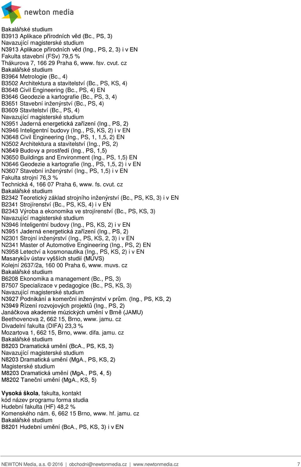 , PS, 4) B3609 Stavitelství (Bc., PS, 4) N3951 Jaderná energetická zařízení (Ing., PS, 2) N3946 Inteligentní budovy (Ing., PS, KS, 2) i v EN N3648 Civil Engineering (Ing.