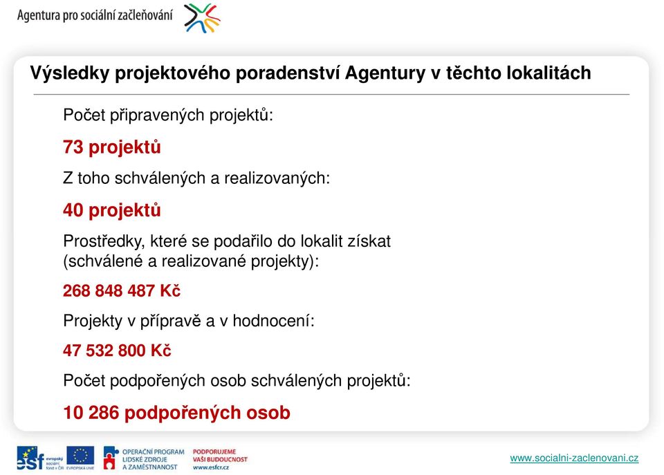 do lokalit získat (schválené a realizované projekty): 268 848 487 Kč Projekty v přípravě a