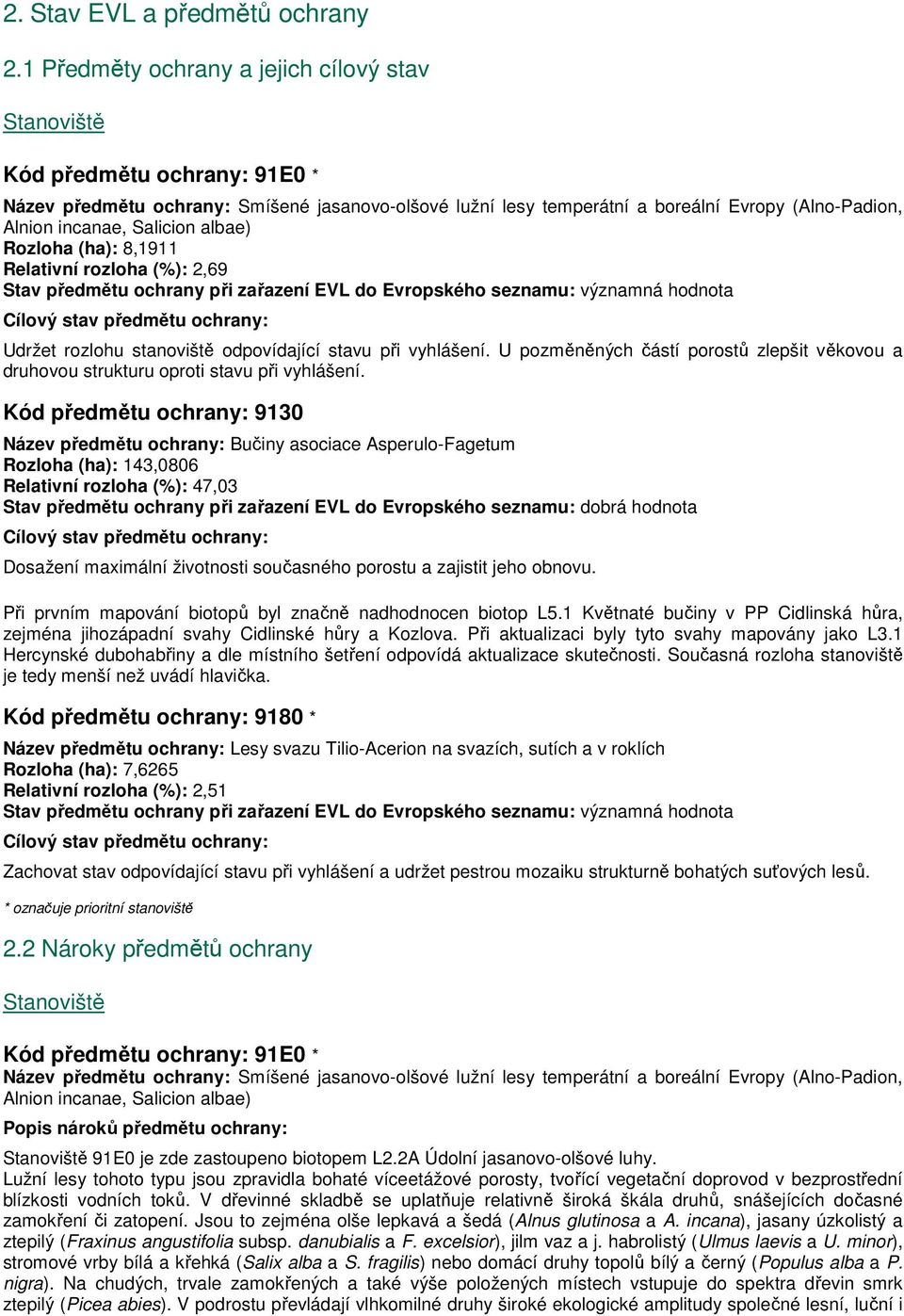 Salicion albae) Rozloha (ha): 8,1911 Relativní rozloha (%): 2,69 Stav předmětu ochrany při zařazení EVL do Evropského seznamu: významná hodnota Cílový stav předmětu ochrany: Udržet rozlohu stanoviště