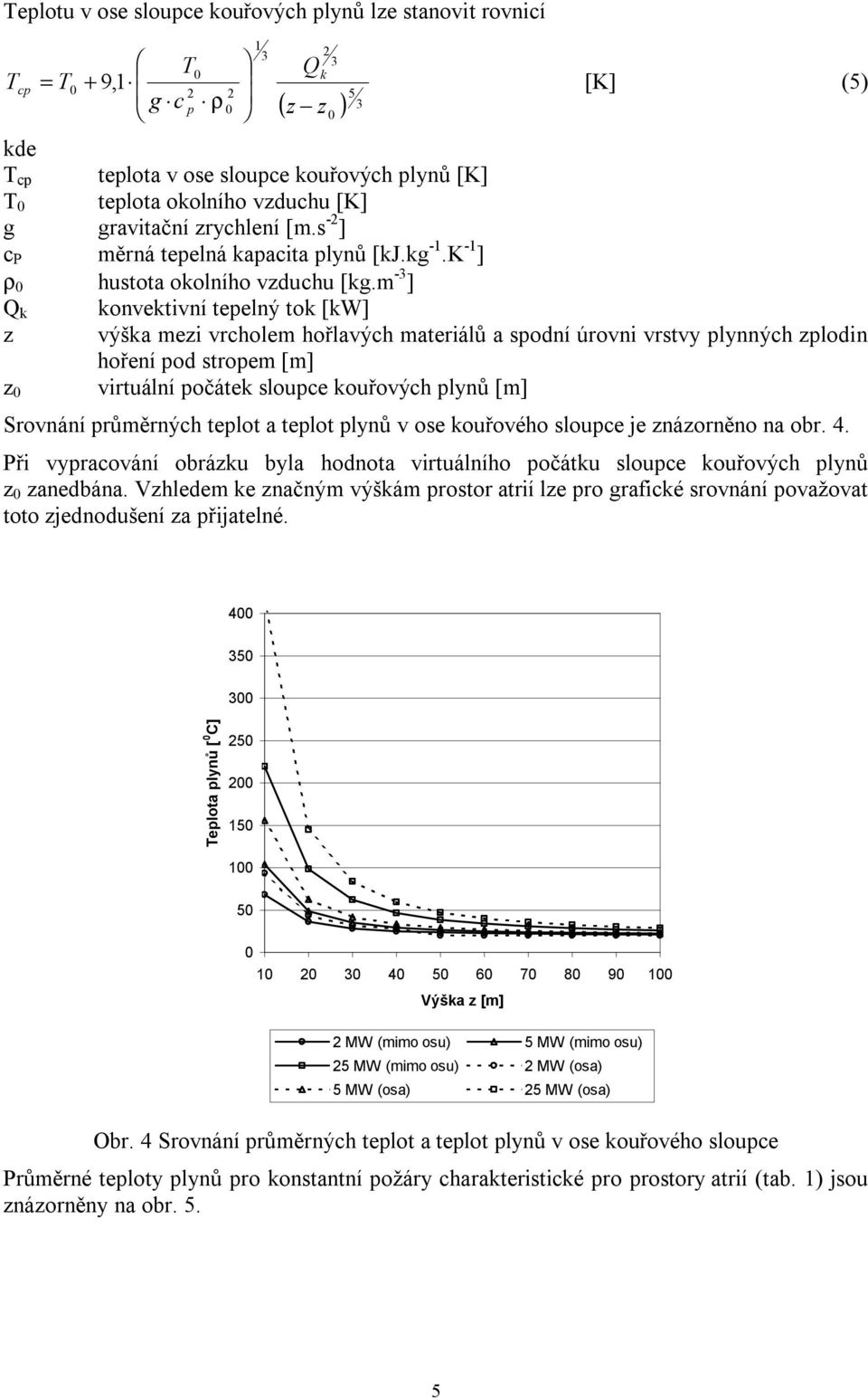 m - ] Q k konvektivní tepelný tok [kw] z výška mezi vrcholem hořlavých materiálů a spodní úrovni vrstvy plynných zplodin hoření pod stropem [m] virtuální počátek sloupce kouřových plynů [m] z