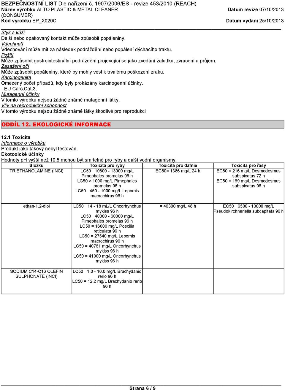 Karcinogenita Omezený počet případů, kdy byly prokázány karcinogenní účinky. - EU Carc.Cat.3. Mutagenní účinky V tomto výrobku nejsou žádné známé mutagenní látky.