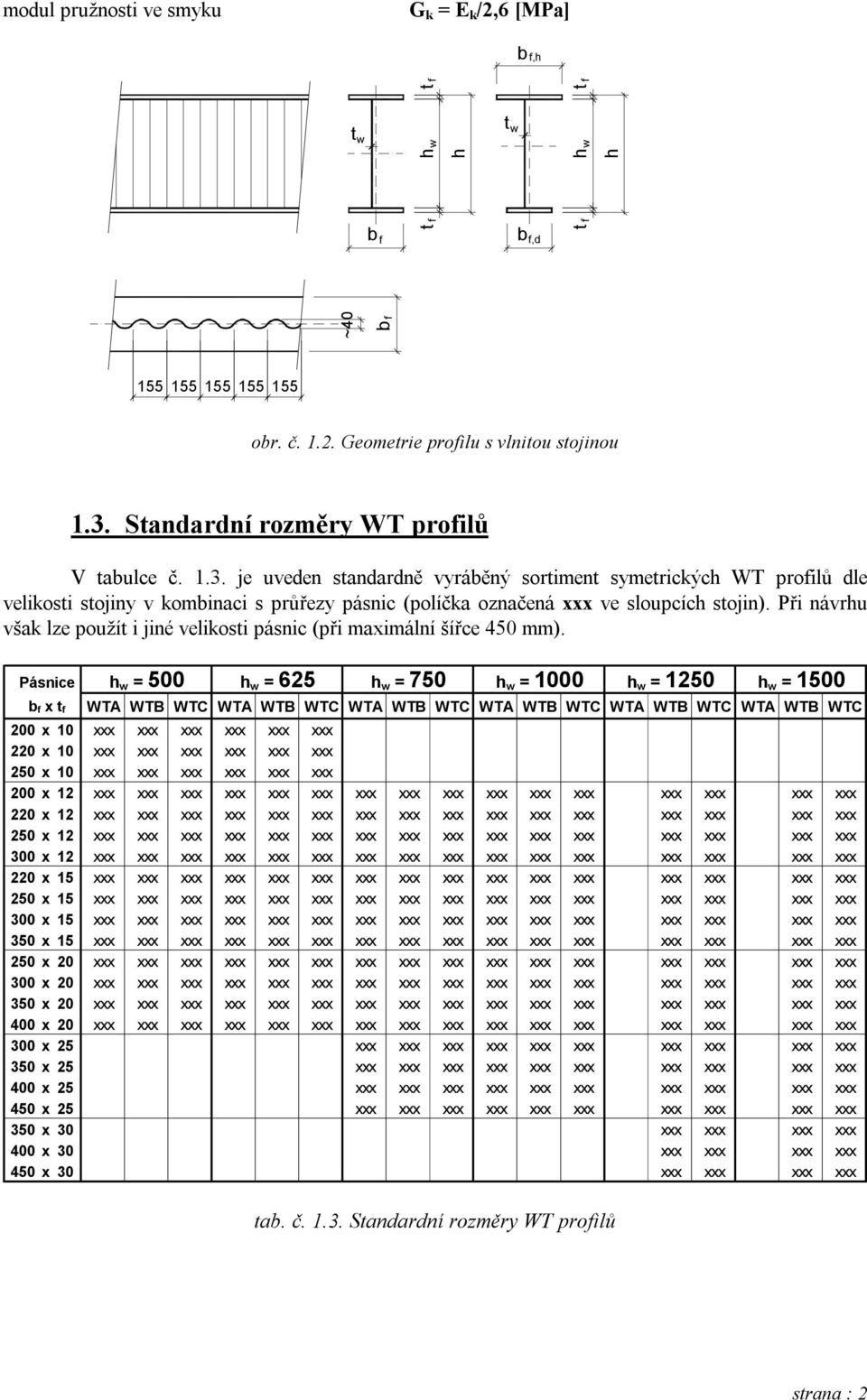 je uveden standardně vyráběný sortiment symetrických WT profilů dle velikosti stojiny v kombinaci s průřezy pásnic (políčka označená xxx ve sloupcích stojin).