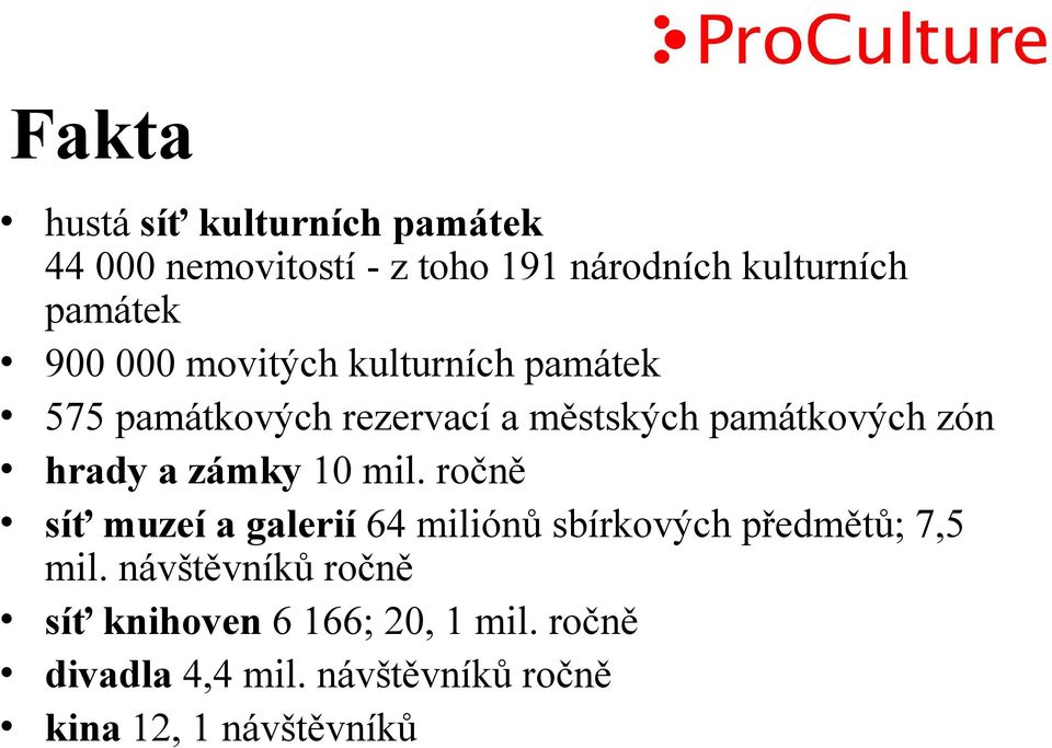 a zámky 10 mil. ročně síť muzeí a galerií 64 miliónů sbírkových předmětů; 7,5 mil.