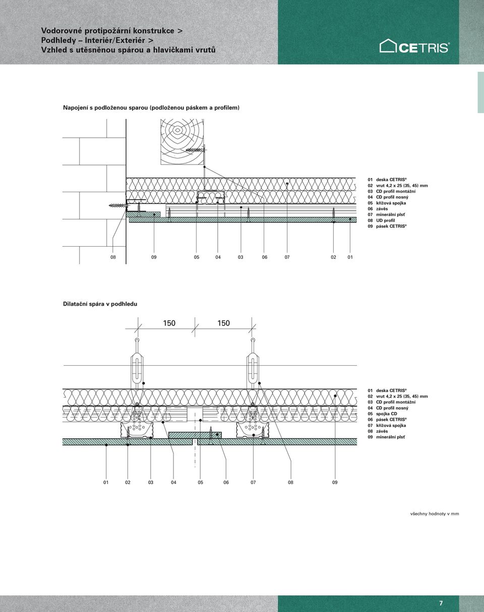 Diltãní spár v podhledu 150 150 02 vrut 4,2 x 25 (35, 45) mm 03 CD profil montáïní 04 CD profil nosn 05 spojk CD