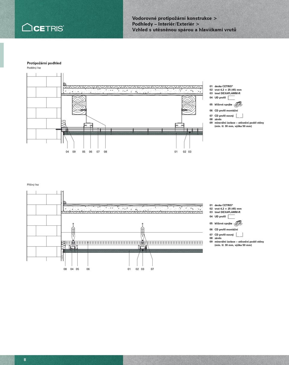 30 mm, výšk 50 mm) 04 09 05 06 07 08 01 02 03 Příčný řez 02 vrut 4,2 25 (45) mm 03 tmel DEAFLAMM-R 04 UD profil 05