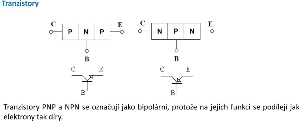 bipolární, protože na jejich