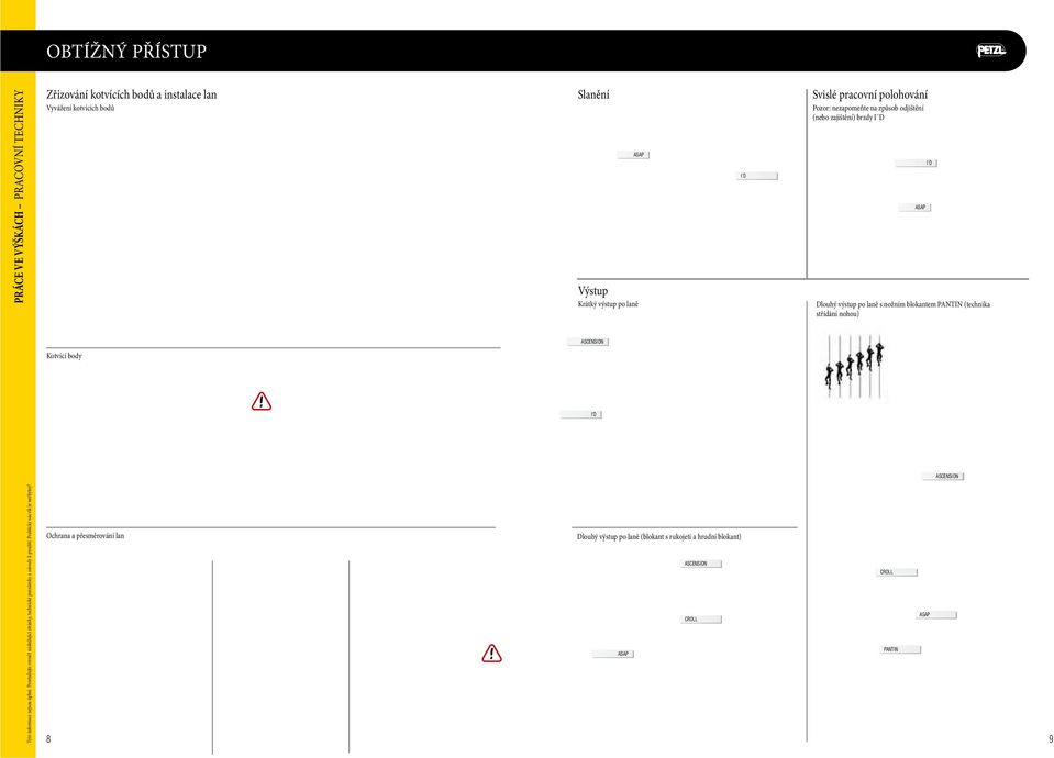 střídání nohou) I'D ASCENSION Kotvící body I'D ASCENSION Tyto informace nejsou úplné.