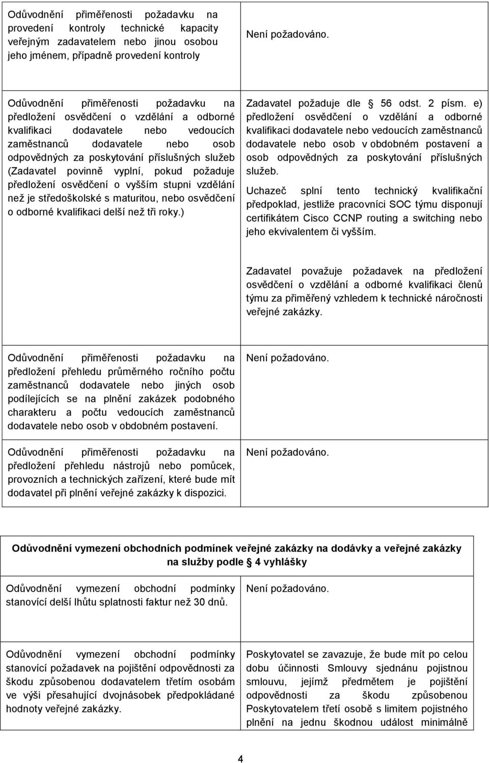 maturitou, nebo osvědčení o odborné kvalifikaci delší než tři roky.) Zadavatel požaduje dle 56 odst. 2 písm.