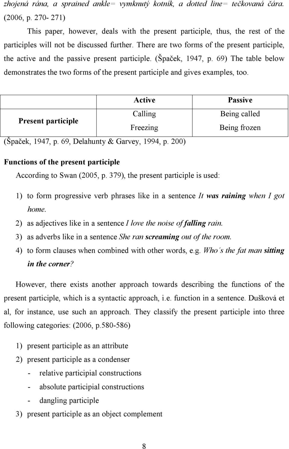 There are two forms of the present participle, the active and the passive present participle. (Špaček, 1947, p.