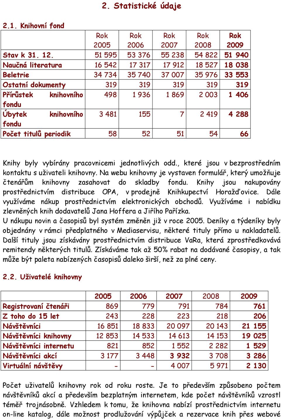 936 1 869 2 003 1 406 fondu Úbytek knihovního 3 481 155 7 2 419 4 288 fondu Počet titulů periodik 58 52 51 54 66 Knihy byly vybírány pracovnicemi jednotlivých odd.