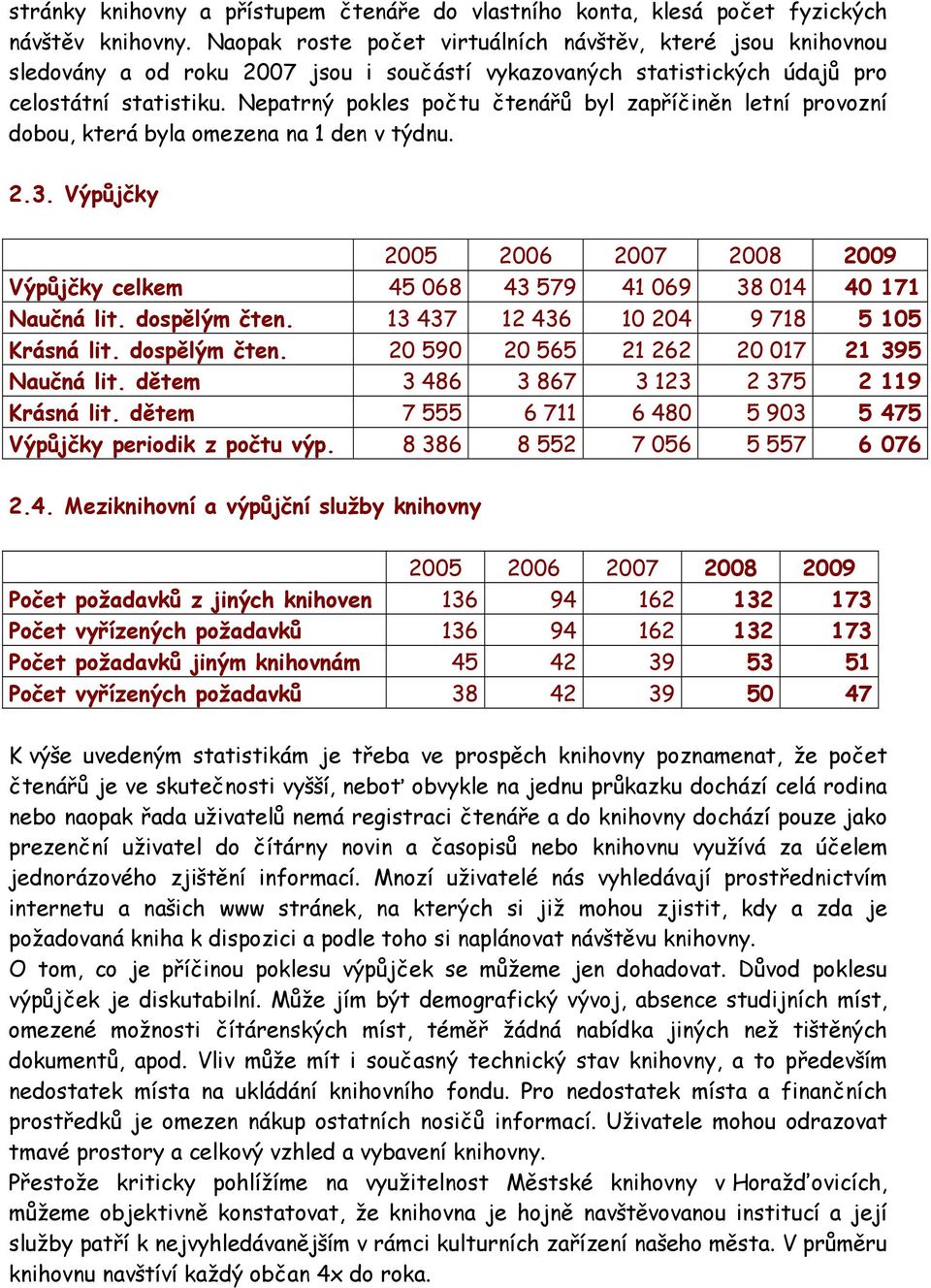 Nepatrný pokles počtu čtenářů byl zapříčiněn letní provozní dobou, která byla omezena na 1 den v týdnu. 2.3.