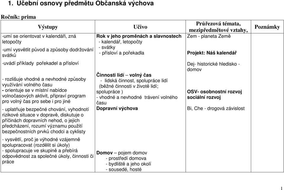 vyhodnotí rizikové situace v dopravě, diskutuje o příčinách dopravních nehod, o jejich předcházení, rozumí významu použití bezpečnostních prvků chodci a cyklisty vysvětlí, proč je výhodné vzájemně