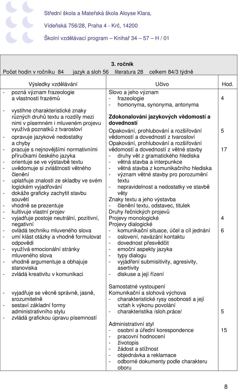 jazykové nedostatky a chyby - pracuje s nejnovějšími normativními příručkami českého jazyka - orientuje se ve výstavbě textu - uvědomuje si zvláštnosti větného členění - uplatňuje znalosti ze skladby