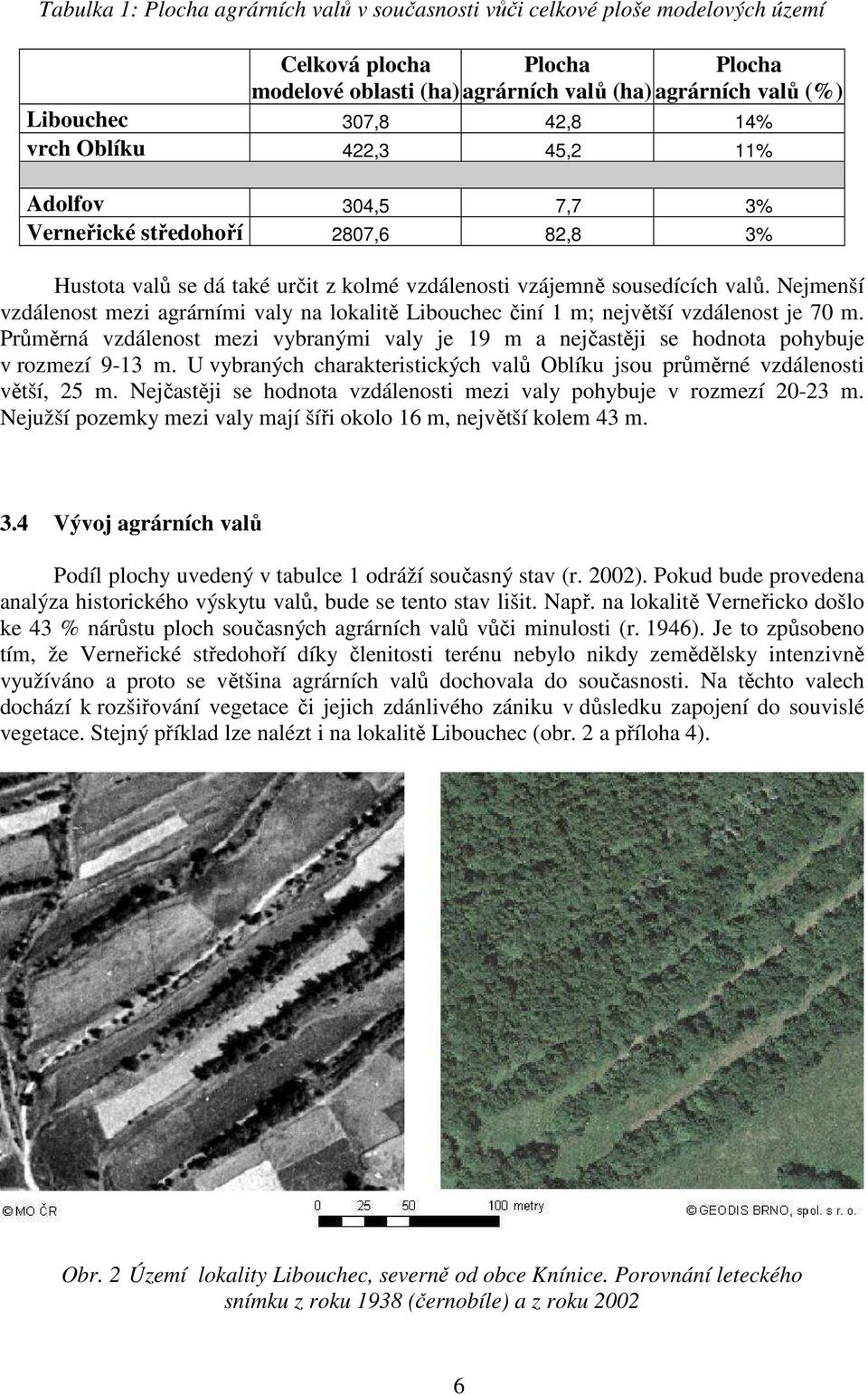 Nejmenší vzdálenost mezi agrárními valy na lokalitě Libouchec činí 1 m; největší vzdálenost je 70 m. Průměrná vzdálenost mezi vybranými valy je 19 m a nejčastěji se hodnota pohybuje v rozmezí 9-13 m.