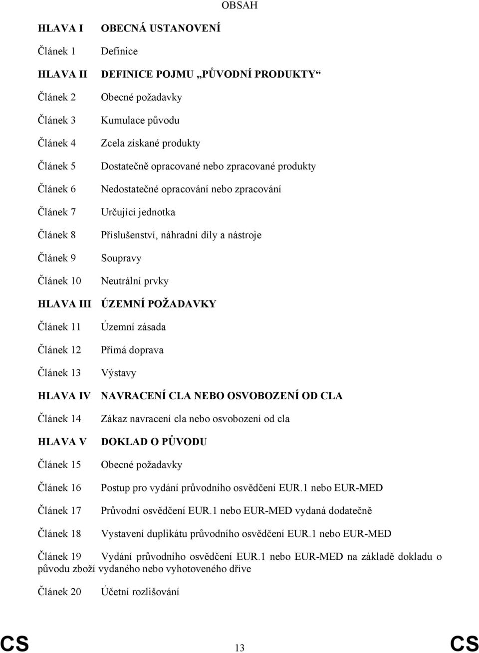 HLAVA III ÚZEMNÍ POŽADAVKY Článek 11 Článek 12 Článek 13 Územní zásada Přímá doprava Výstavy HLAVA IV NAVRACENÍ CLA NEBO OSVOBOZENÍ OD CLA Článek 14 HLAVA V Článek 15 Článek 16 Článek 17 Článek 18