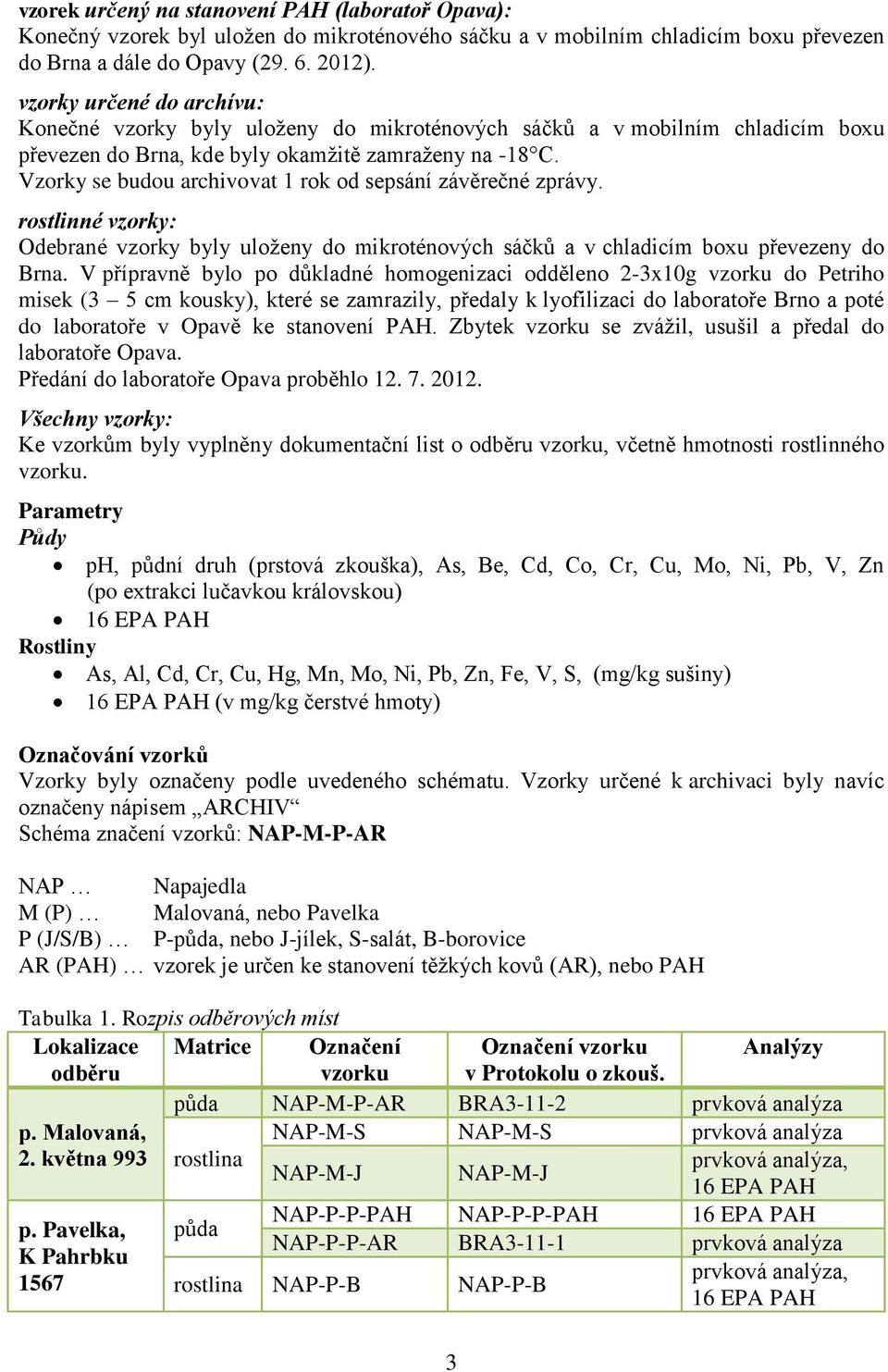 Vzorky se budou archivovat 1 rok od sepsání závěrečné zprávy. rostlinné vzorky: Odebrané vzorky byly uloženy do mikroténových sáčků a v chladicím boxu převezeny do Brna.