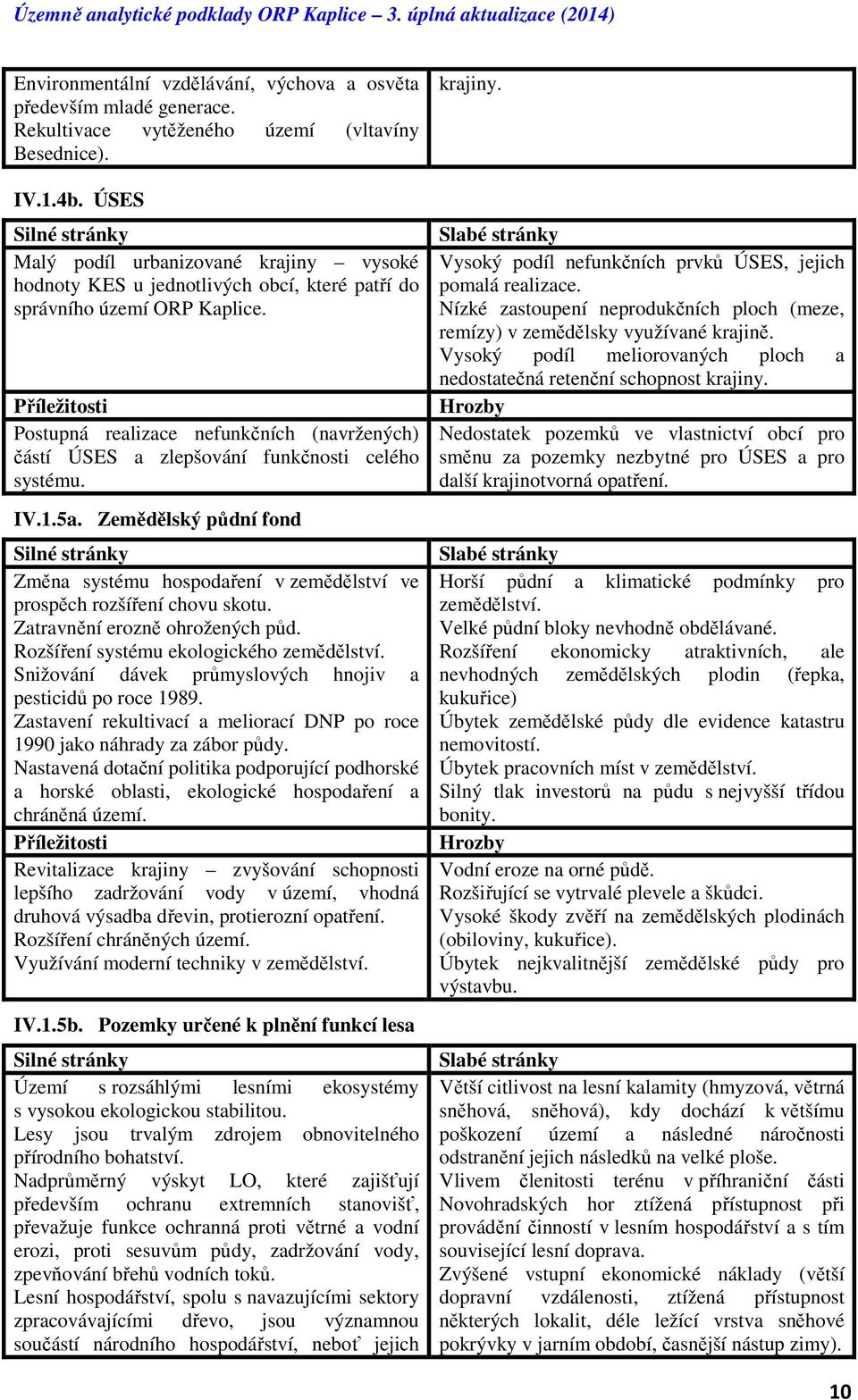 Postupná realizace nefunkčních (navržených) částí ÚSES a zlepšování funkčnosti celého systému. IV.1.5a. Zemědělský půdní fond Změna systému hospodaření v zemědělství ve prospěch rozšíření chovu skotu.