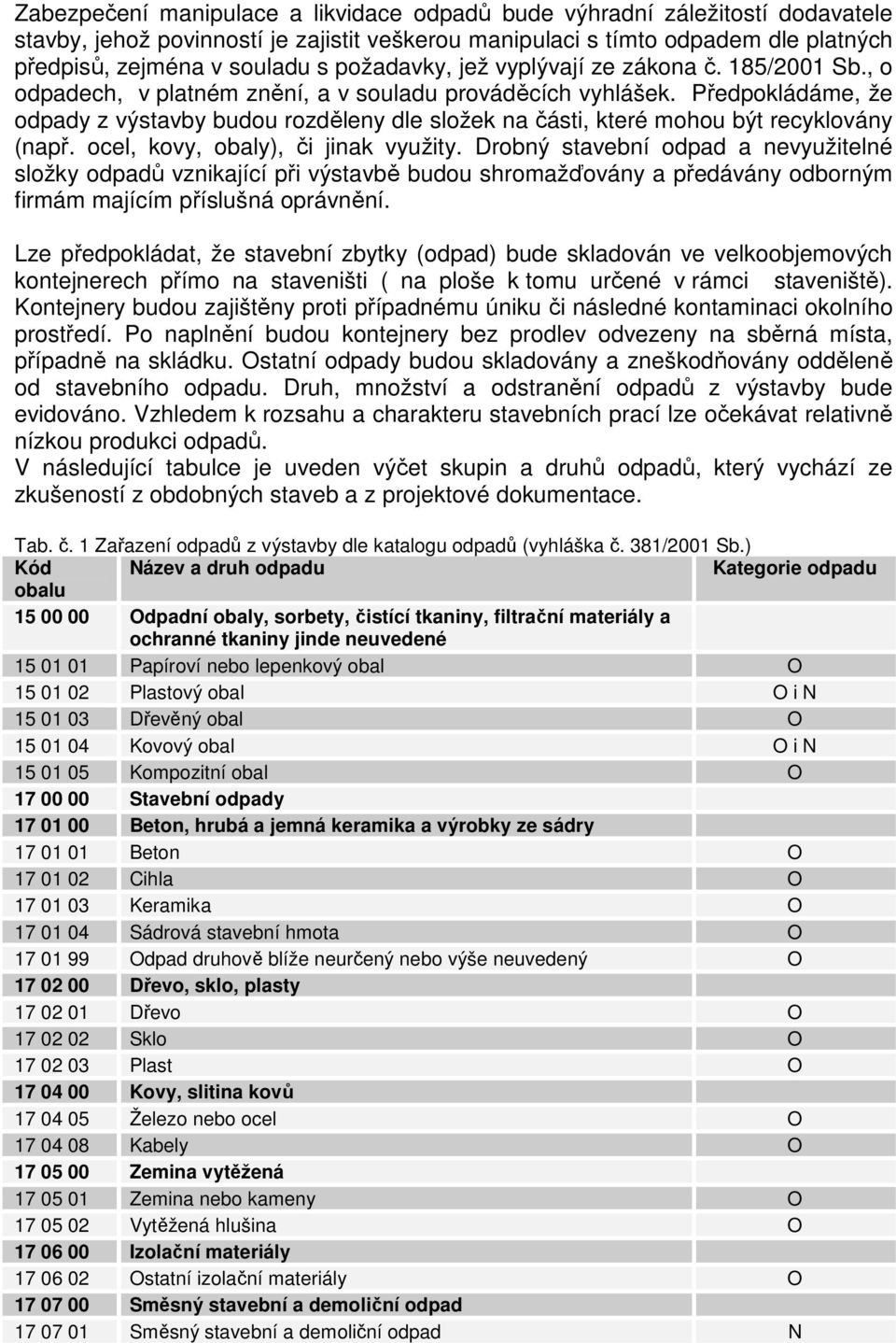 Předpokládáme, že odpady z výstavby budou rozděleny dle složek na části, které mohou být recyklovány (např. ocel, kovy, obaly), či jinak využity.