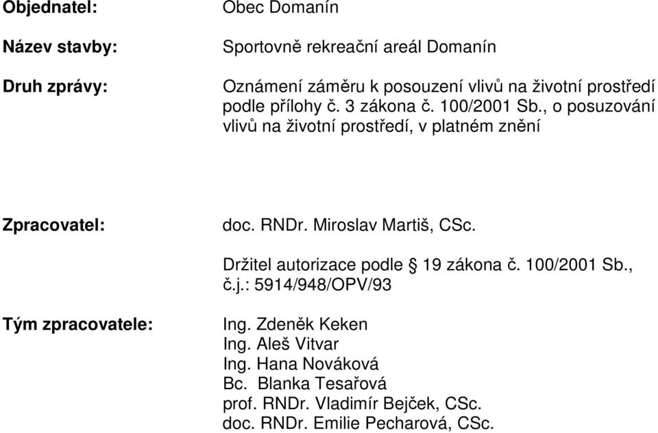 , o posuzování vlivů na životní prostředí, v platném znění Zpracovatel: doc. RNDr. Miroslav Martiš, CSc.