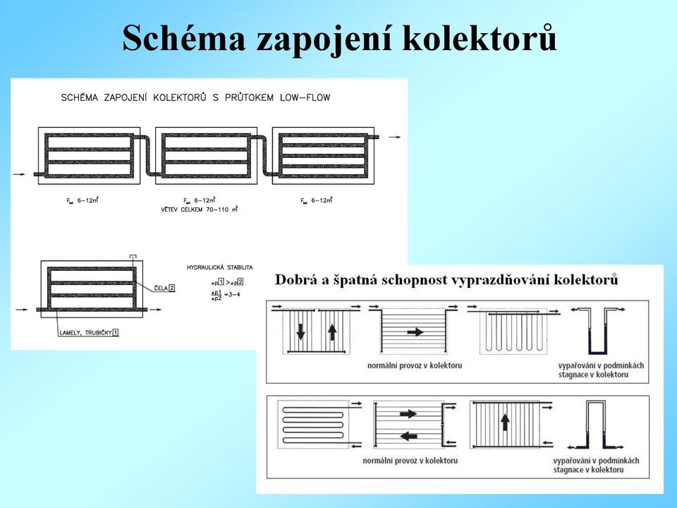 kolektorů