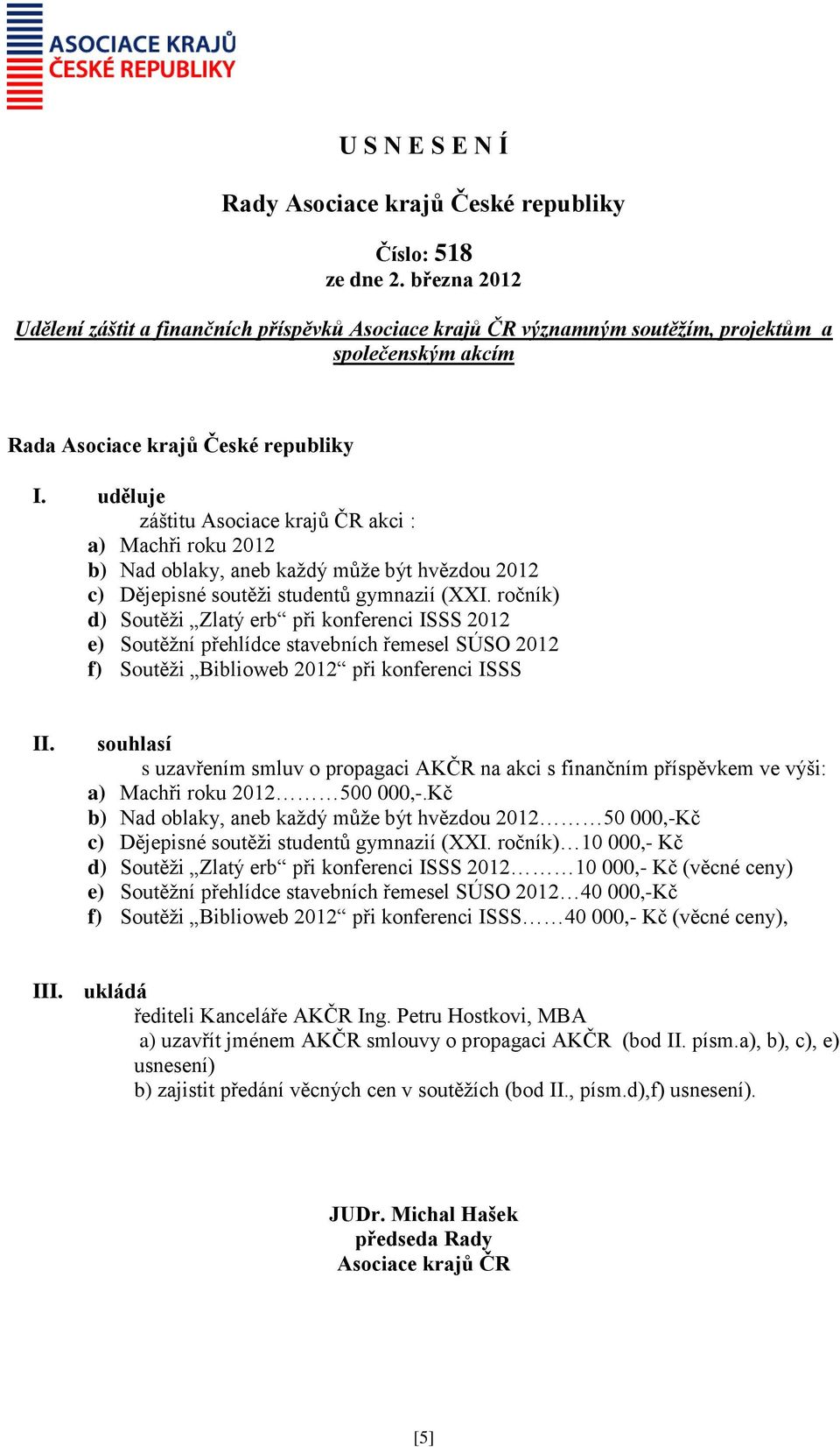 uděluje záštitu akci : a) Machři roku 2012 b) Nad oblaky, aneb každý může být hvězdou 2012 c) Dějepisné soutěži studentů gymnazií (XXI.