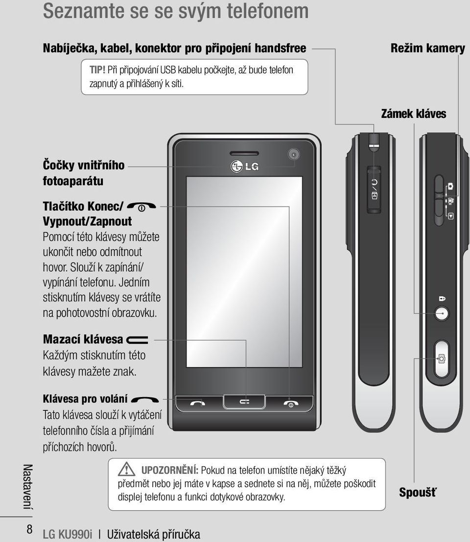 Jedním stisknutím klávesy se vrátíte na pohotovostní obrazovku. Mazací klávesa Každým stisknutím této klávesy mažete znak.