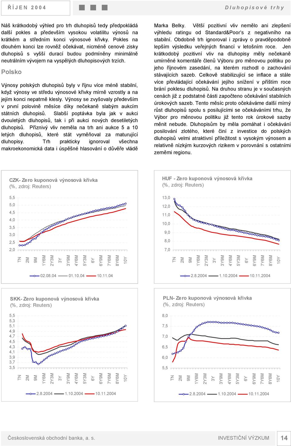 Polsko Výnosy polských dluhopisů byly v říjnu více méně stabilní, když výnosy ve středu výnosové křivky mírně vzrostly a na jejím konci nepatrně klesly.