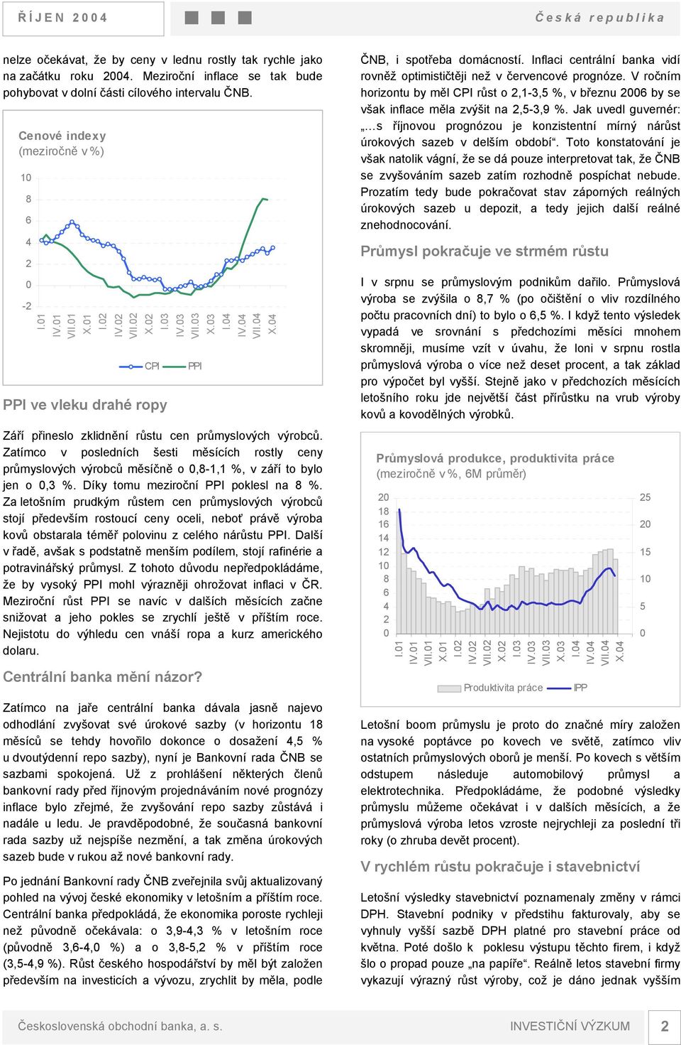 Zatímco v posledních šesti měsících rostly ceny průmyslových výrobců měsíčně o,8-1,1 %, v září to bylo jen o,3 %. Díky tomu meziroční PPI poklesl na 8 %.