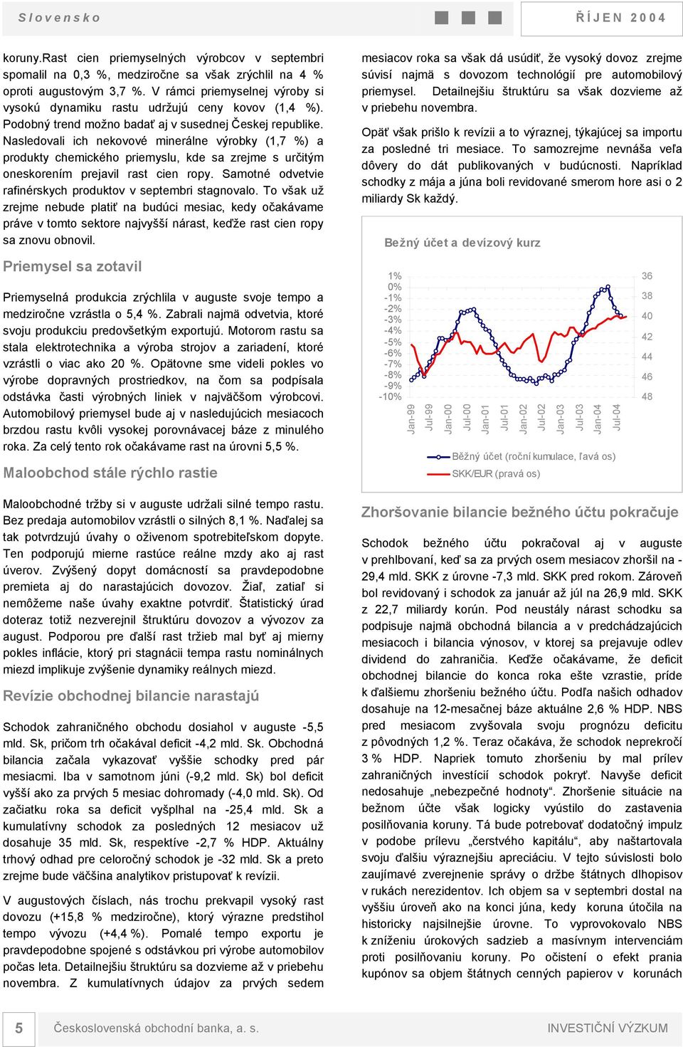 Nasledovali ich nekovové minerálne výrobky (1,7 %) a produkty chemického priemyslu, kde sa zrejme s určitým oneskorením prejavil rast cien ropy.