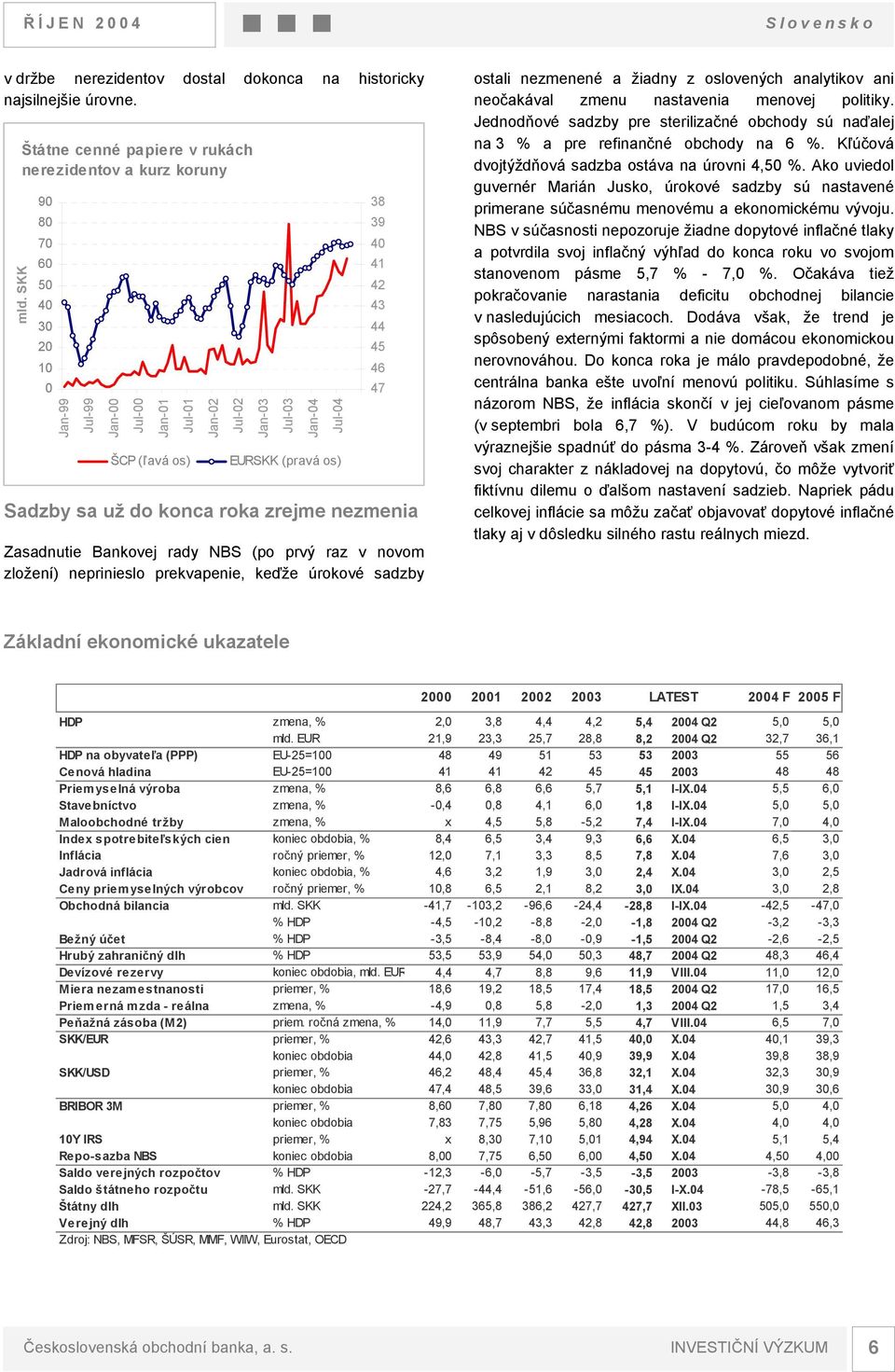 Zasadnutie Bankovej rady NBS (po prvý raz v novom zložení) neprinieslo prekvapenie, keďže úrokové sadzby ostali nezmenené a žiadny z oslovených analytikov ani neočakával zmenu nastavenia menovej