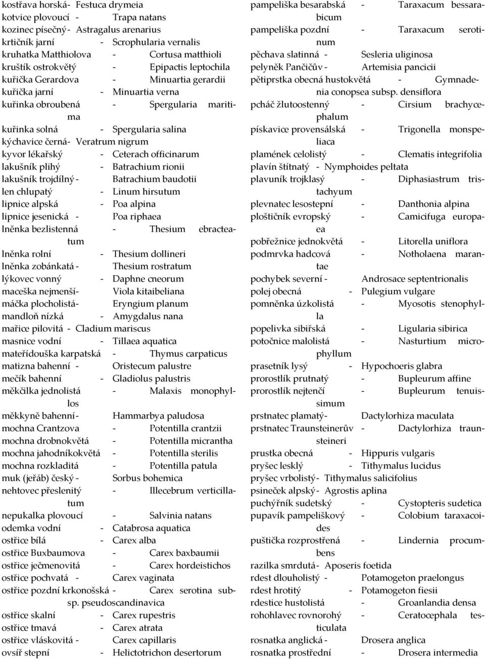 Veratrum nigrum kyvor lékařský - Ceterach officinarum lakušník plihý - Batrachium rionii lakušník trojdílný - Batrachium baudotii len chlupatý - Linum hirsutum lipnice alpská - Poa alpina lipnice