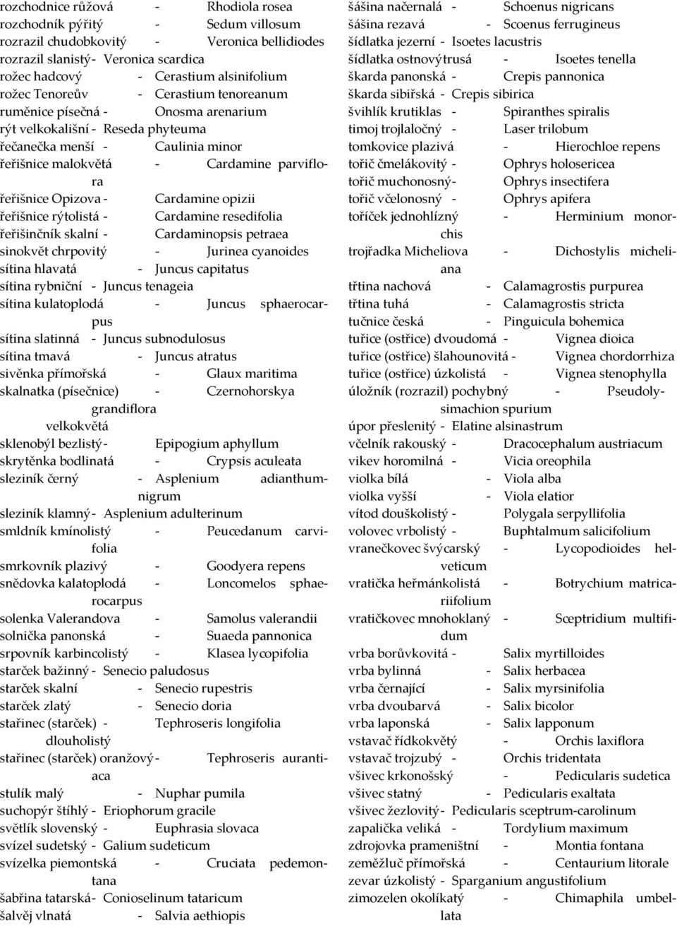 Cardamine opizii řeřišnice rýtolistá - Cardamine resedifolia řeřišinčník skalní - Cardaminopsis petraea sinokvět chrpovitý - Jurinea cyanoides sítina hlavatá - Juncus capitatus sítina rybniční -