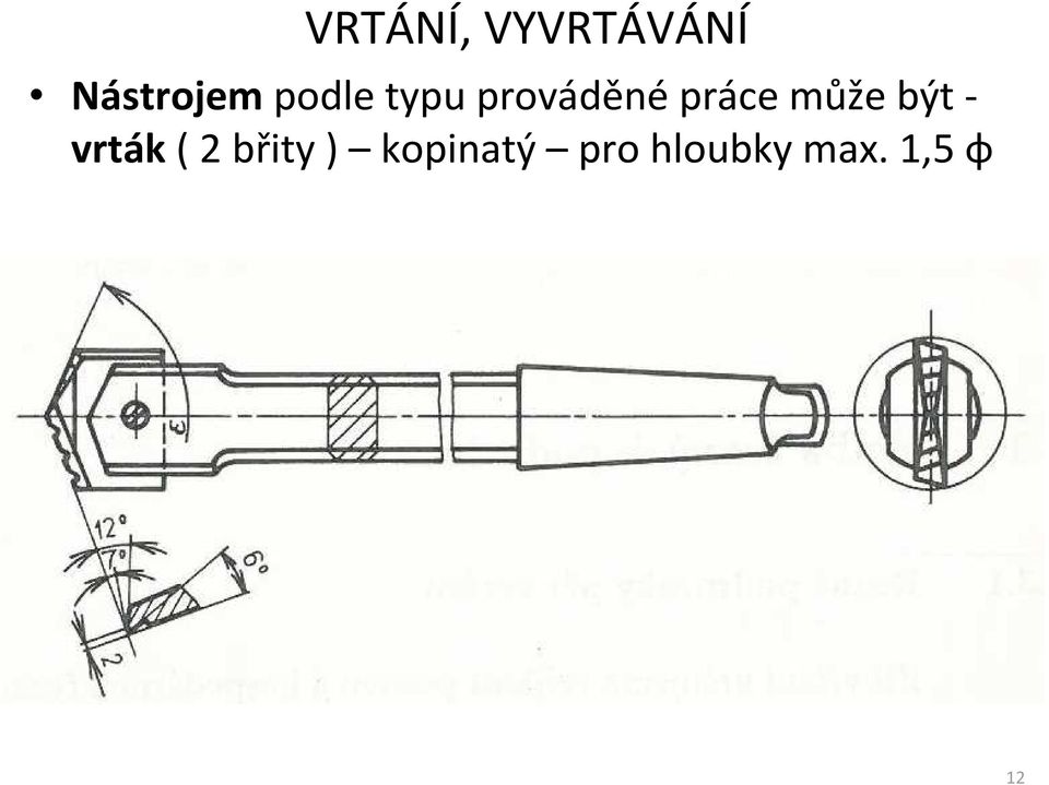 může být - vrták ( 2 břity)