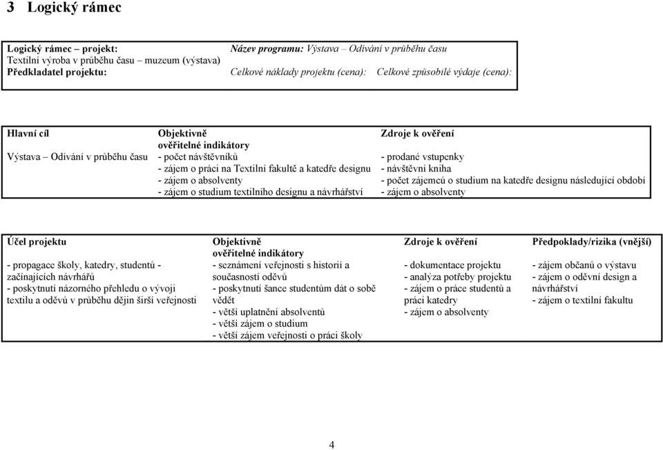 zájem o studium textilního designu a návrhářství Zdroje k ověření - prodané vstupenky - návštěvní kniha - počet zájemců o studium na katedře designu následující období - zájem o absolventy Účel